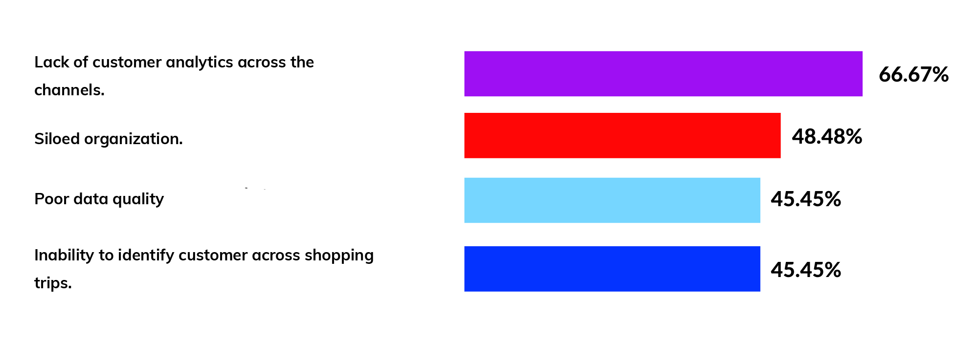 Intro image