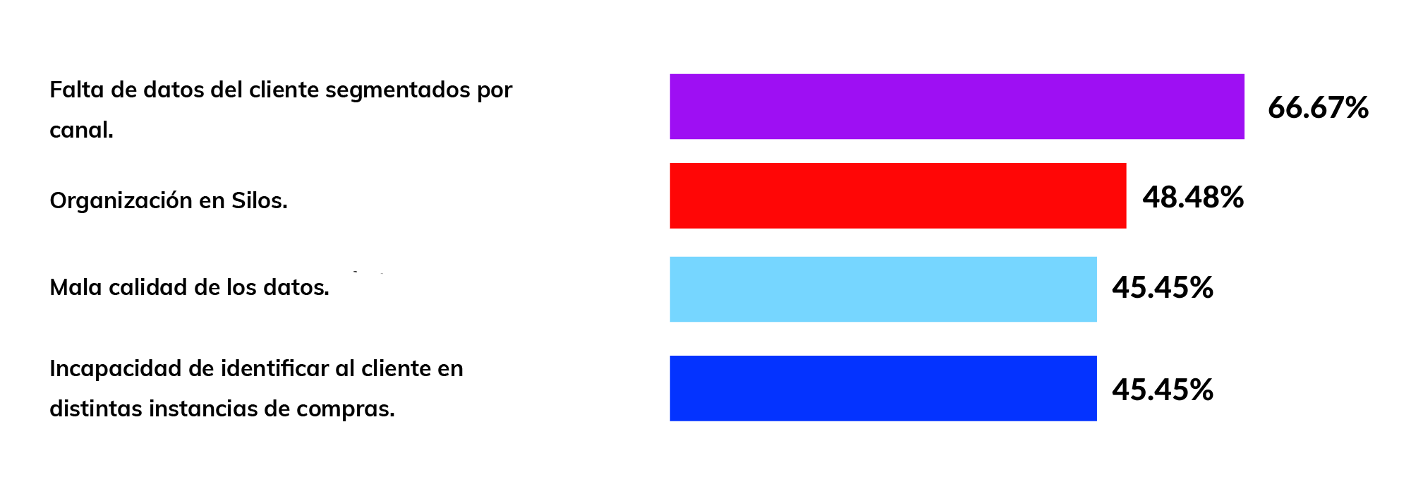 Intro image