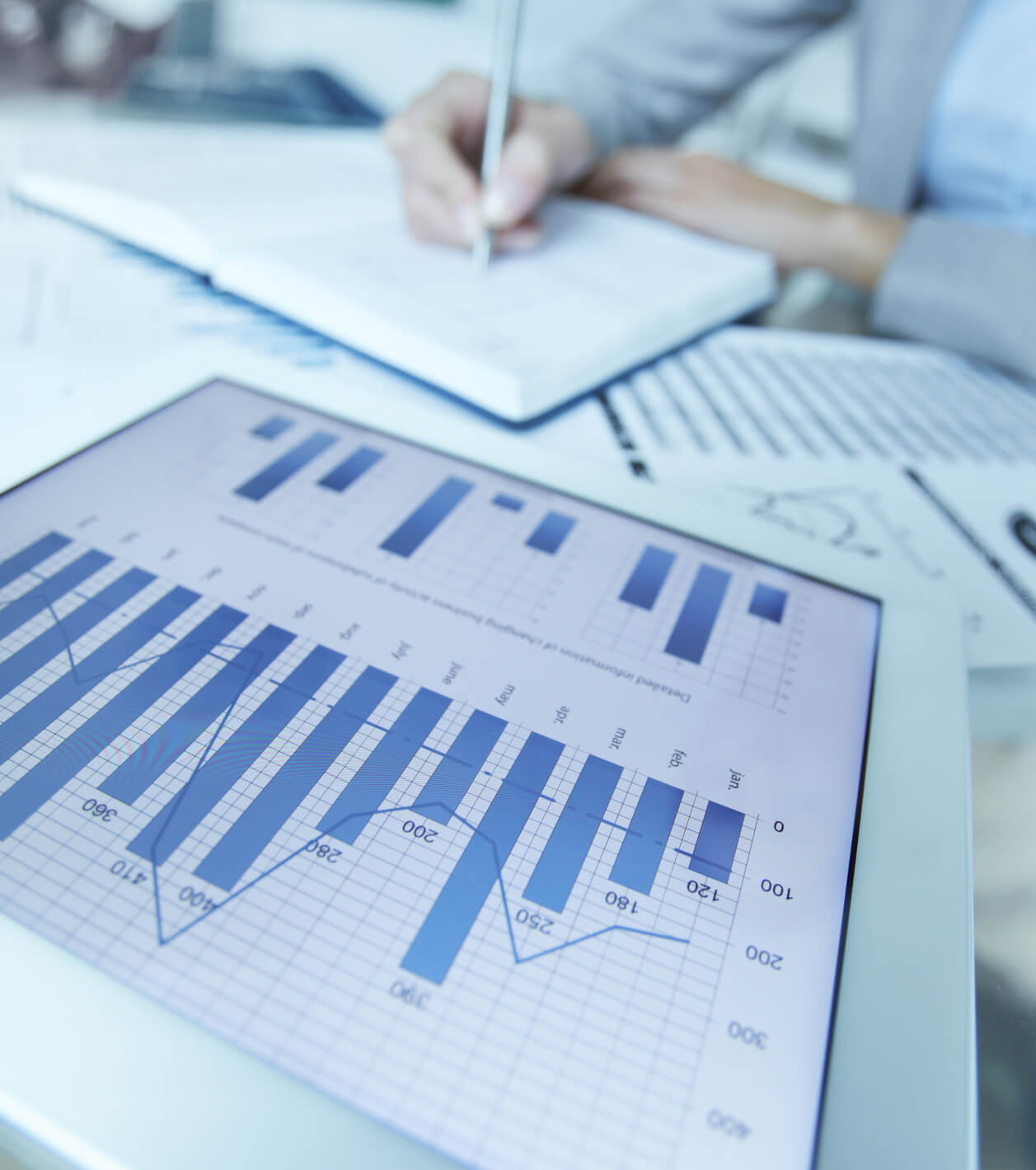Failure to analyze the competition