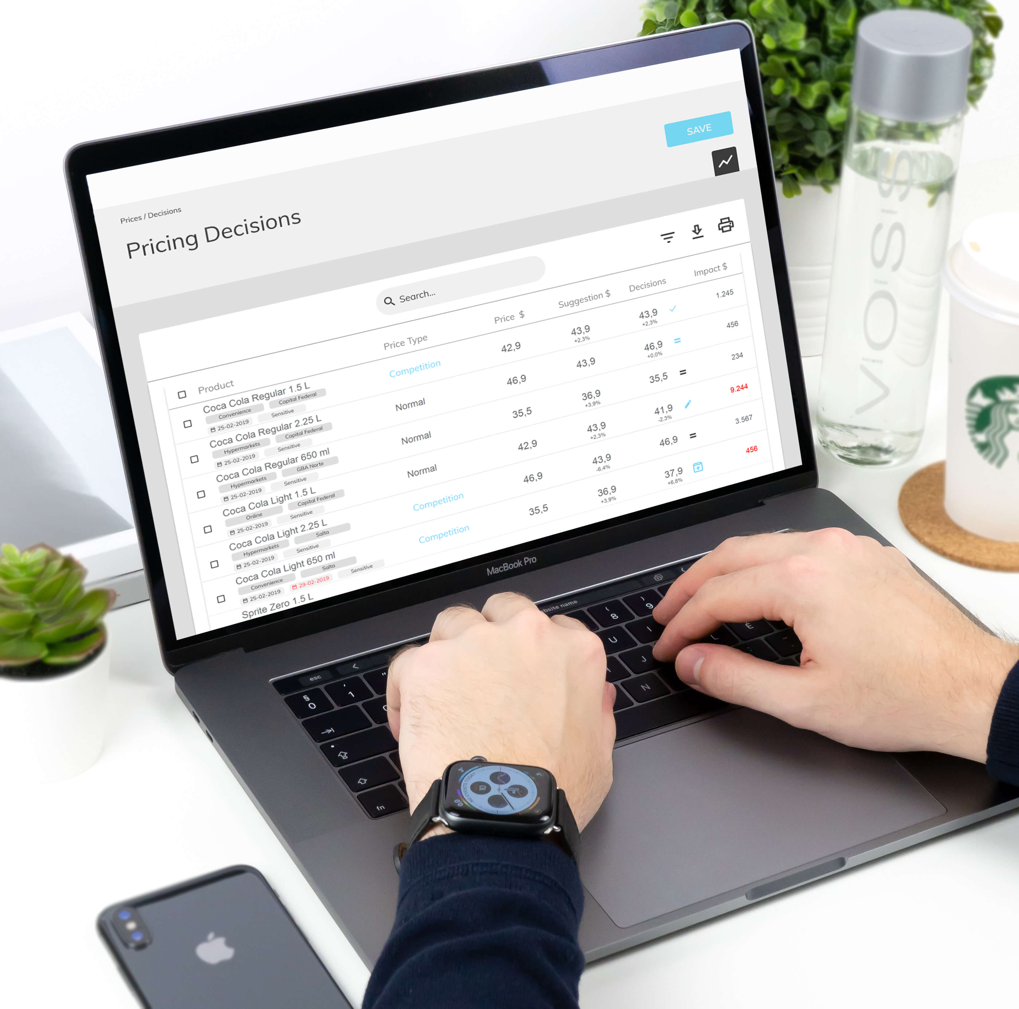 Prisma is a SaaS B2B Enterprise Software